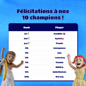 7 Juillet 2025